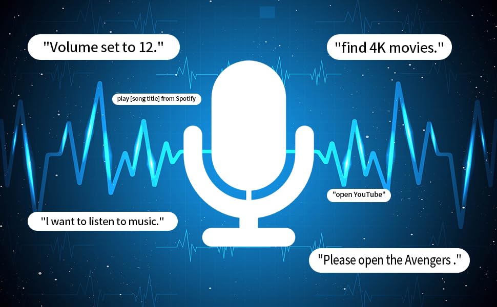 Amazon | AKB75855501 交換用リモコン LGスマートテレビ用